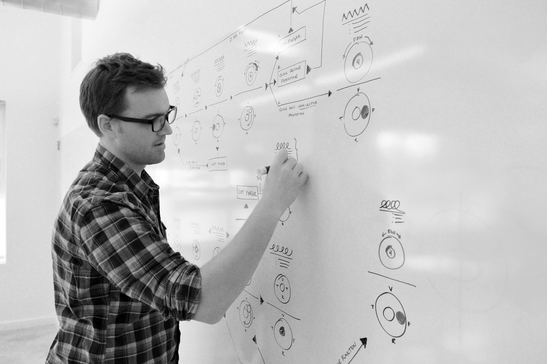 FCA Wireframing